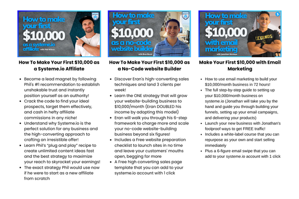 Online Business Training Library & Funnel Education