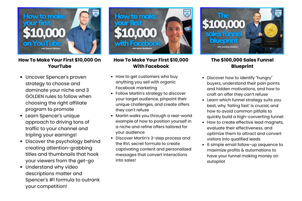 Online Business Training System & Marketing Frameworks