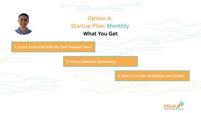 Systeme.io Setup Support, Community & Bonus Resources (Startup Monthly Plan)