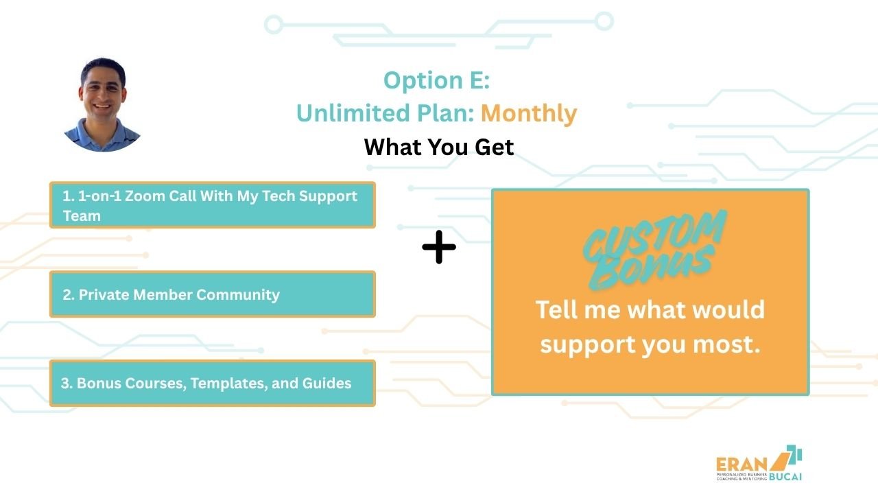 Systeme.io Setup Support, Community & Bonus Resources (Unlimited Monthly Plan)